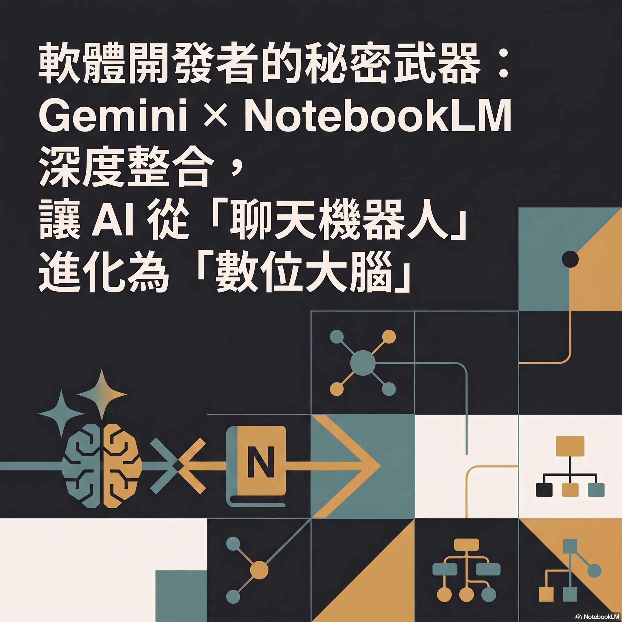 軟體開發者的秘密武器：Gemini × NotebookLM 深度整合，讓 AI 從「聊天機器人」進化為「數位大腦」